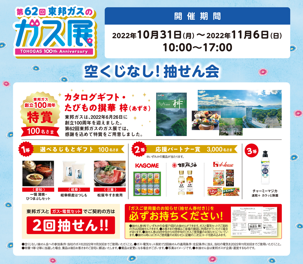 活動歴および当時の関連ビジュアル記録